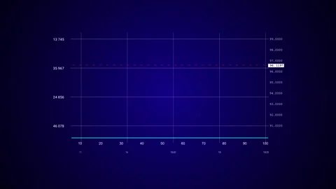 Trading platform emty screen HUD Investment stock market blue 動画素材 337557493