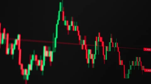 The trading schedule of a currency pair in a trading terminal. Investment. Stock Footage 335814966