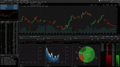 Trading Screen 4K Stock Footage 142463440