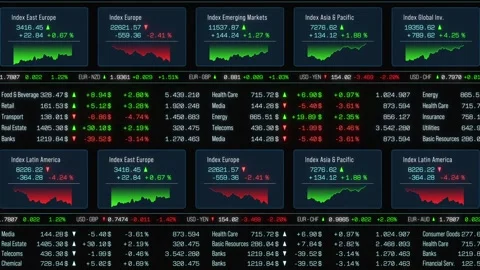 Trading screen Asia Pacific, North America index chart up, Europe, Latin America Видео 344124329