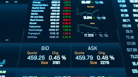 Trading screen with charts, graphs and market data. Stock Footage 283639865