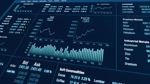 Trading screen, commodity, gold and oil price moving up. Video stock 310795388