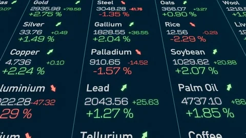 Trading screen with commodity prices for crude oil, gold, aluminium, rice, sugar Stock Footage 304905789