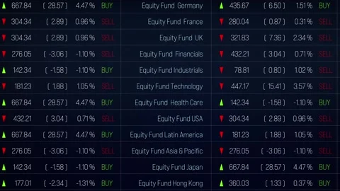 Trading screen with equity funds prices, data, buy and sell signs. Stock Footage 327876797