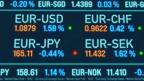 Trading screen with Euro, US dollar, Swiss franc, Japanese yen and Swedish krona Vídeo Stock 278218088