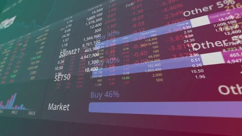 Trading Screen Stock Footage 154733902