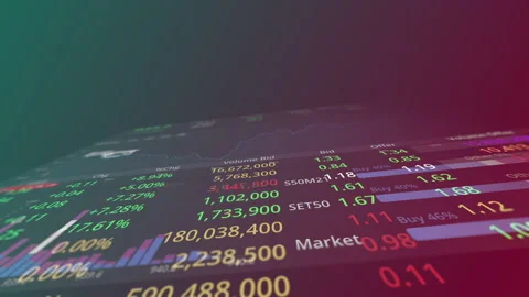 Trading Screen Stock Footage 154733938