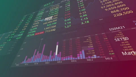 Trading Screen Stock Footage 154733941