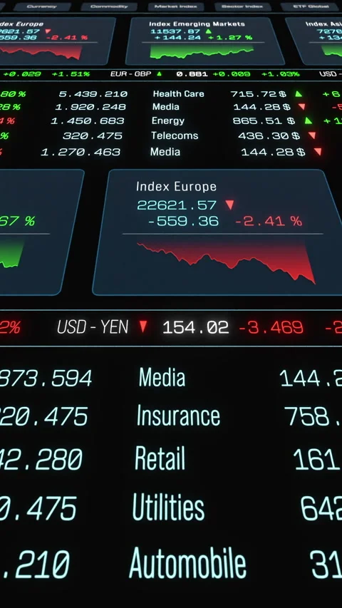 Trading screen global index chart up, and down Stock-Footage 343593025
