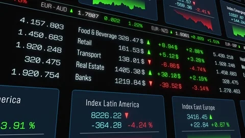 Trading screen with index charts, currency and sector data, stock market Stock Footage 344124530