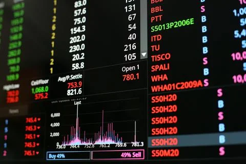 Trading Screen Foto stock