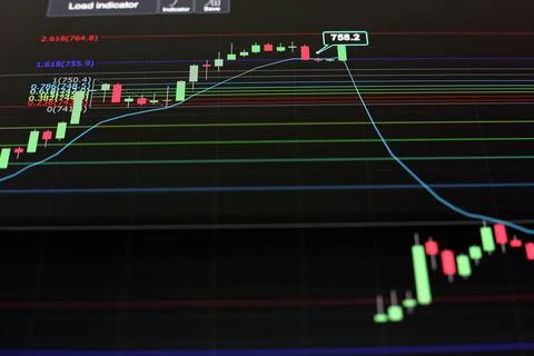 Trading Screen Stock Photos