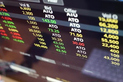 Trading Screen Stock Photos