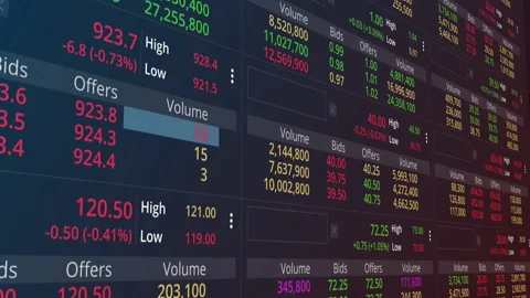 Trading Screen, Stock Exchange Stock Footage 154292818