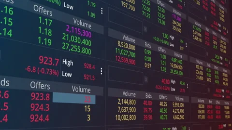 Trading Screen, Stock Exchange Stock Footage 154292819