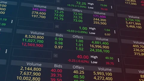 Trading Screen, Stock Exchange Stock Footage 154292823