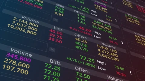 Trading Screen, Stock Exchange Stock Footage 154292886