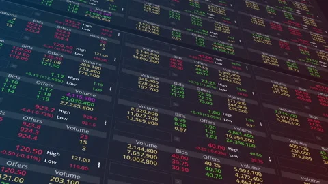 Trading Screen, Stock Exchange Stock Footage 154292888