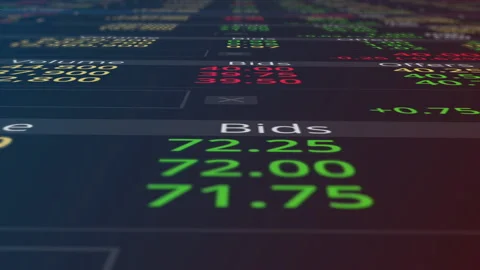 Trading Screen, Stock Exchange Stock Footage 154358745