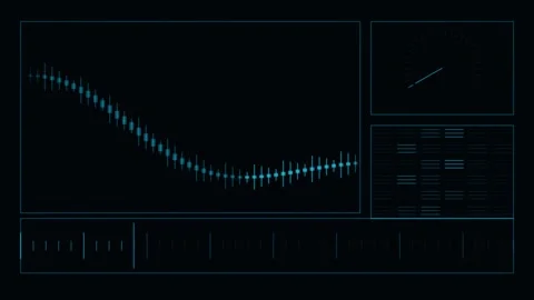 Trading Signals Fire Across A Stack Of Indicators Stock Footage 344513395
