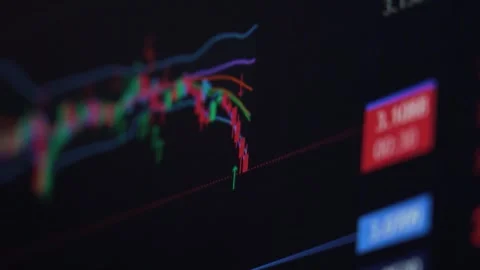 Trading Signals Stock Footage 299962185