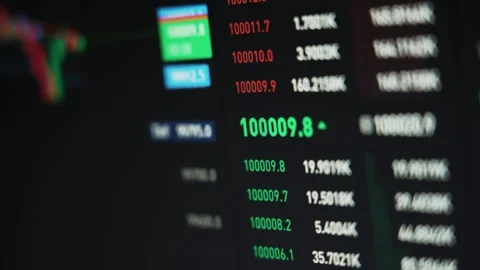 Trading Signals Stock Footage 299962347