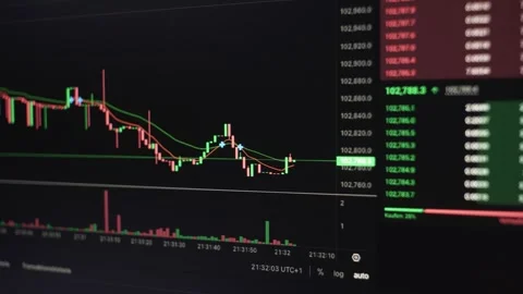 Trading Signals Stock Footage 321604501