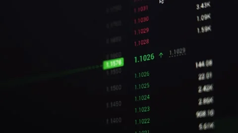 Trading Signals Stock Footage 321604505