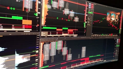 Trading Software With Charts and Indicators Stock-Footage 154771091