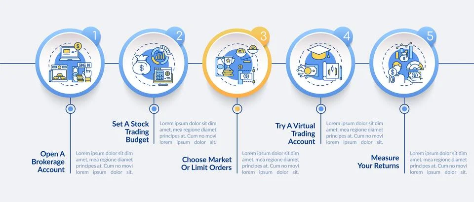 Trading steps vector infographic template Stock Illustration