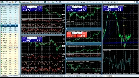 Trading Terminal Stock Footage 45968177