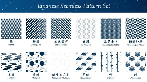 Traditional Japanese Pattern Sample Set with Names  12 Designs Including Ur.. 库存插图
