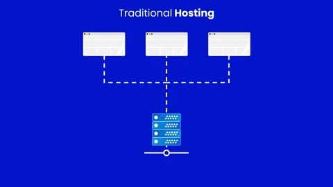 Traditional Web Hosting Explainer Animation with Blue Background Stock Footage 328589867