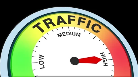 Traffic Level Text or Word  Low and Medium to High Meter Concept Animation Stock Footage 288626253