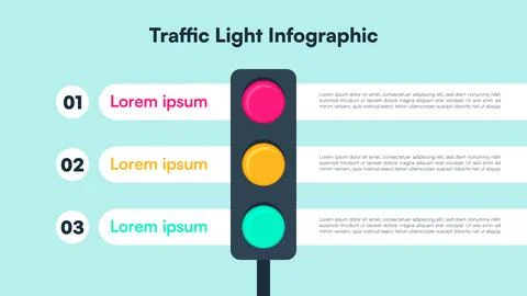 Traffic Light Diagram with Numbered Steps and Horizontal Layout Stock Illustration