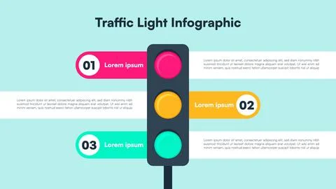 Traffic Light Diagram with Numbered Steps and Horizontal Layout Stock Illustration