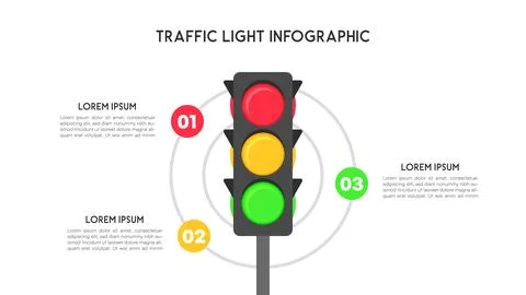 Traffic Light Infographic with Circular Steps and Instruction Boxes Stock Illustration