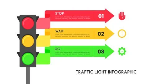 Traffic Light Infographic with Color-coded Arrows 库存插图