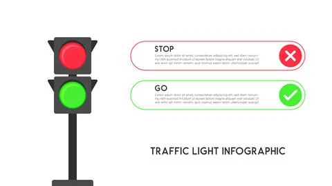 Traffic Light Infographic Featuring Stop and Go Indicators with Text Boxes Stock Illustration