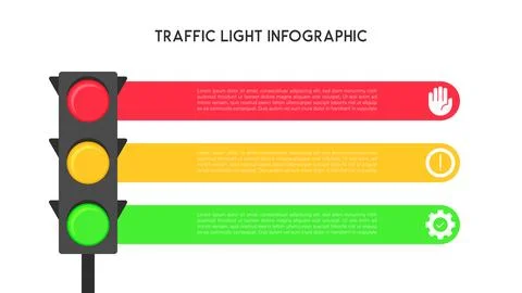 Traffic Light Infographic with Horizontal Bars for Decision Flow Stock Illustration