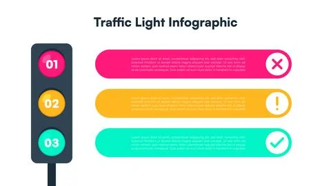 Traffic Light Infographic with Horizontal Bars for Decision Flow Stock Illustration