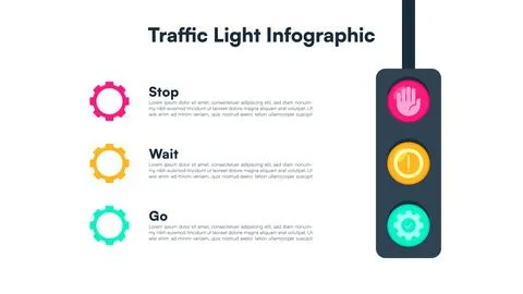 Traffic Light Infographic with Stop, Wait, and Go Instructions Stock Illustration