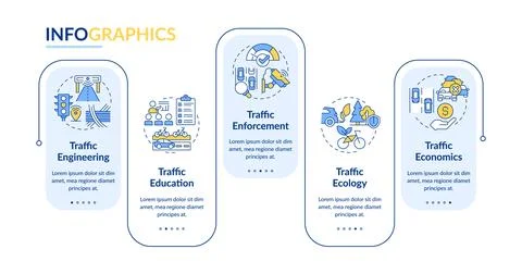 Traffic management pillars rectangle infographic vector Illustrazione stock