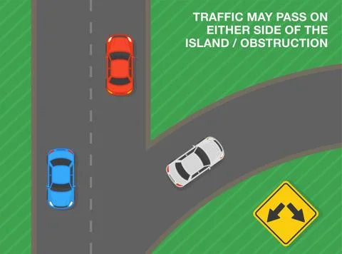 Traffic may pass either side of the island, obstruction. Road sign meaning. Ilustração Stock