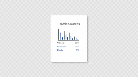 Traffic Sources SaaS Animation 库存影片 330731335