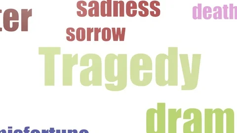 Tragedy Word Cloud Animated Isolated Stock Footage 107244297