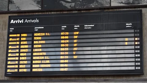 Train schedule at Florence train station Stock Footage 303097649