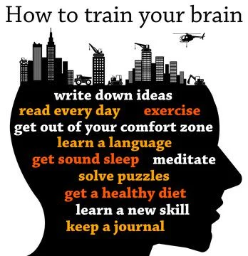 Train your brain Stock Illustration