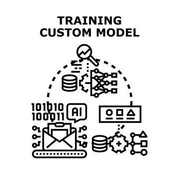 Training artificial intelligence custom model process concept Stockillustratie