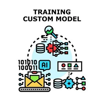 Training artificial intelligence custom model process concept Stock Illustration